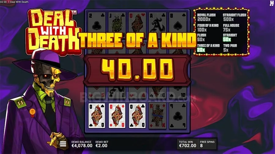 Mobile Gaming in PH